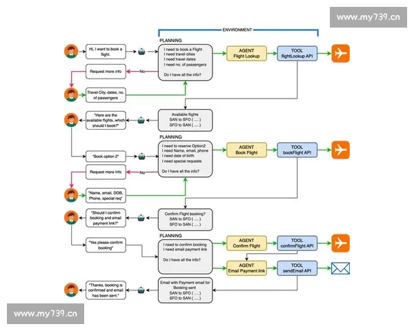 全面解析剧本创作阐述方式与实用写作方法指南的系统研究路径探索